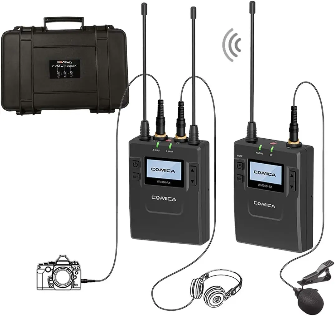 نظام ميكروفون لاسلكي، CVM-WM300(C) 96 قناة UHF 1 جهاز إرسال و1 ميكروفون استقبال لطية صدر السترة لـ Vlog YouTube Lav Mic لـ DSLR #1