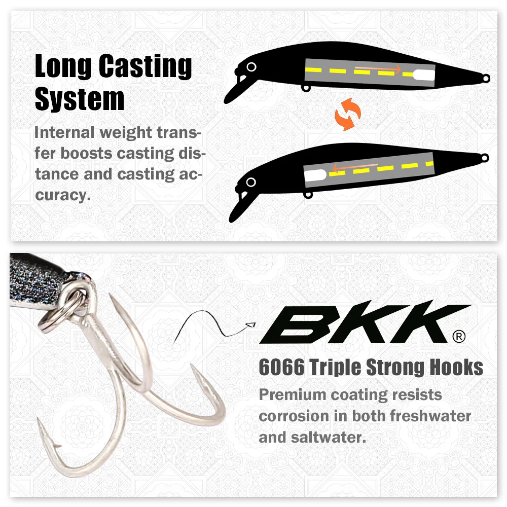 Воблер B&U Long Casting Sinking Minnow для морской рыбалки тонущий жесткий искусственная приманка с крючками BKK ловли баса и скумбрии