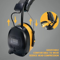 NEW Upgraded Bluetooth 5.3 Hearing Protection Headphones with FM Radio 25dB NRR Safety Earmuffs for Mowing, Workshops
