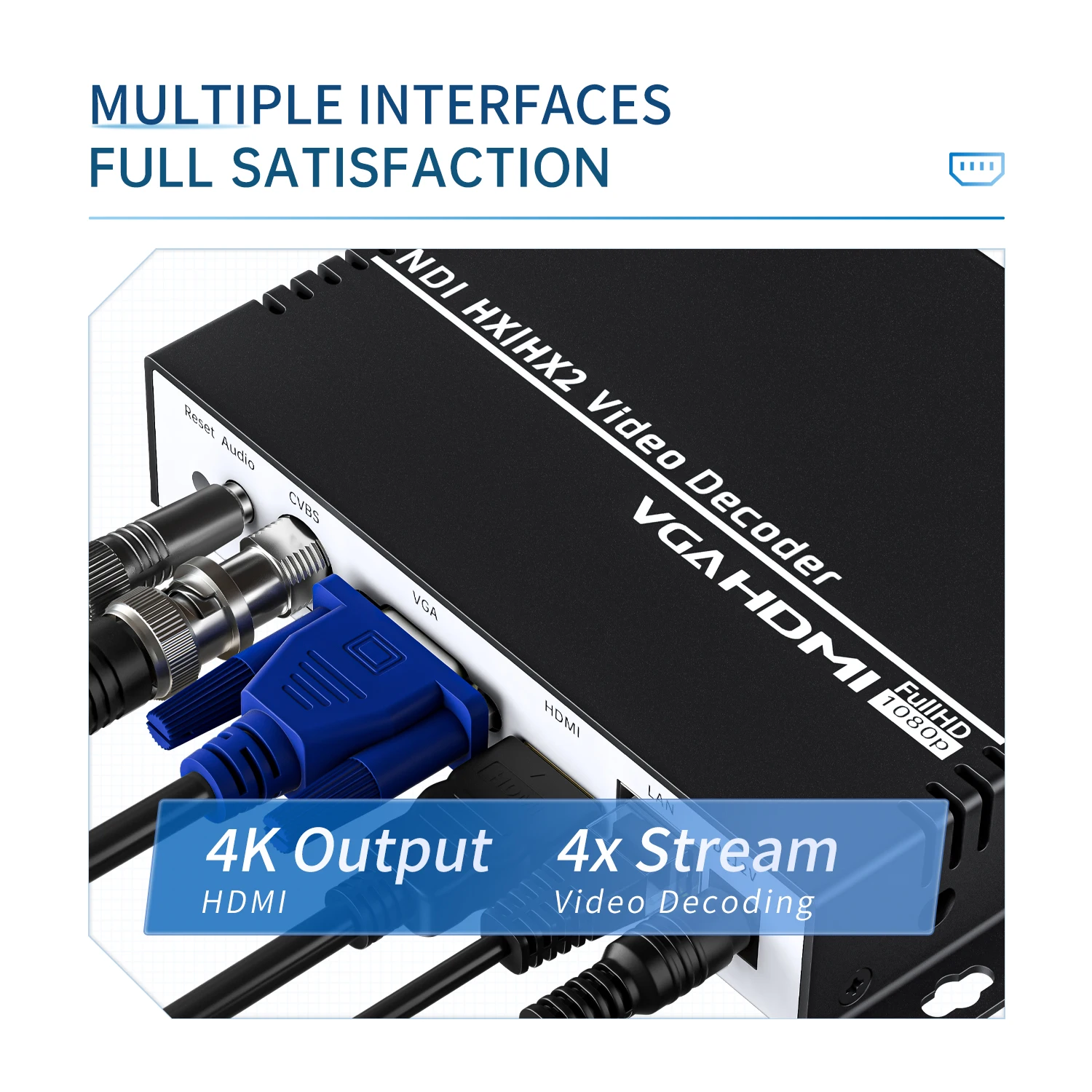 Unisheen JM3500CU3-C-N Stable 4-Channel H.265 NDI HX2 2.4G 5.8G WiFi CVBS HDMI VGA Video Decoder Support PIP