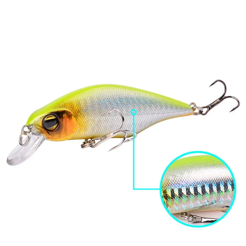 Aorace 1PCS Minnow Lures Floating Tungsten Ball Swimbait Iscas Artificial Pesca Leurre Fishing Wobbler Plastic Hard Bait