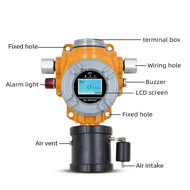 S400-B detector de gás filtrado bombeado multi detector de gás combustível tóxico nocivo detector de gás fixo