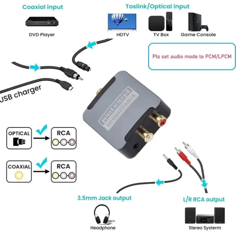 Digital To Analog Audio Converter 192KHz Toslink Coaxial Signal To RCA R/L Audio Decoder DAC Amplifier Decoder for TV Converter