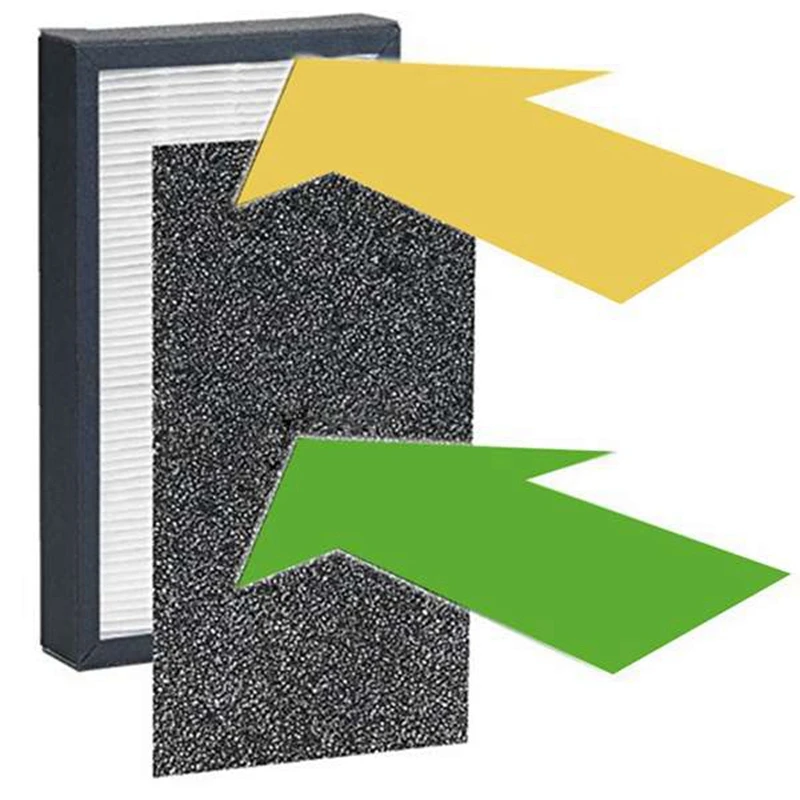 Promotion!FLT4100 HEPA Replacement Filter E For Germguardian AC4100, AC4100CA AC4150BL, AC4150PCA For Germ Guardian Air Purifier