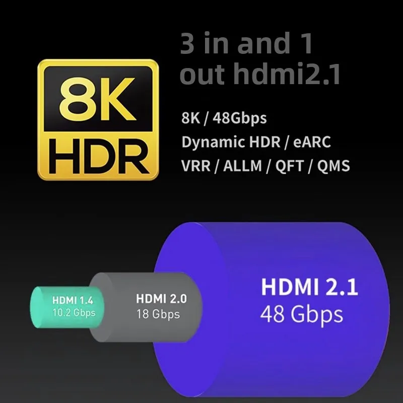 BREEZE 2026 يطلق حديثًا صوت ميرا 7.1 مضخم المسرح المنزلي dts Dolby فك بانوراما 8k HD hdmi2.1 ARC