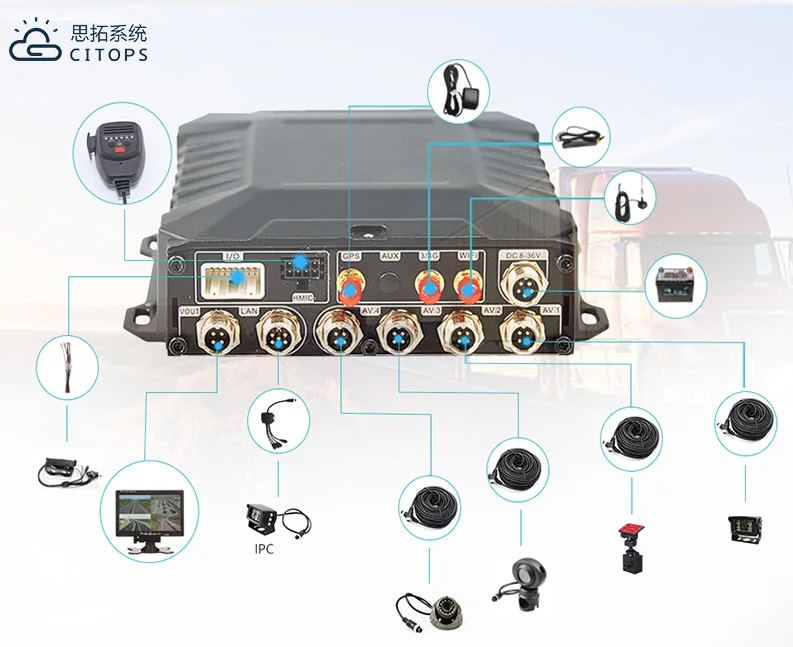 Citops 4ch 4g نظام تحديد المواقع تتبع واي فاي 1080p Ahd موبايل Mdvr مركبة سيارة Dvr 8 قنوات Ai موبايل Dvr مجلس كيت
