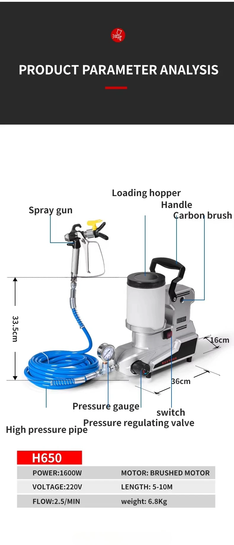 Lightweight Electric High-Pressure Airless DIY Spray Gun Household Multi-functional Small Paint Pump for Latex Paint 220V/110V