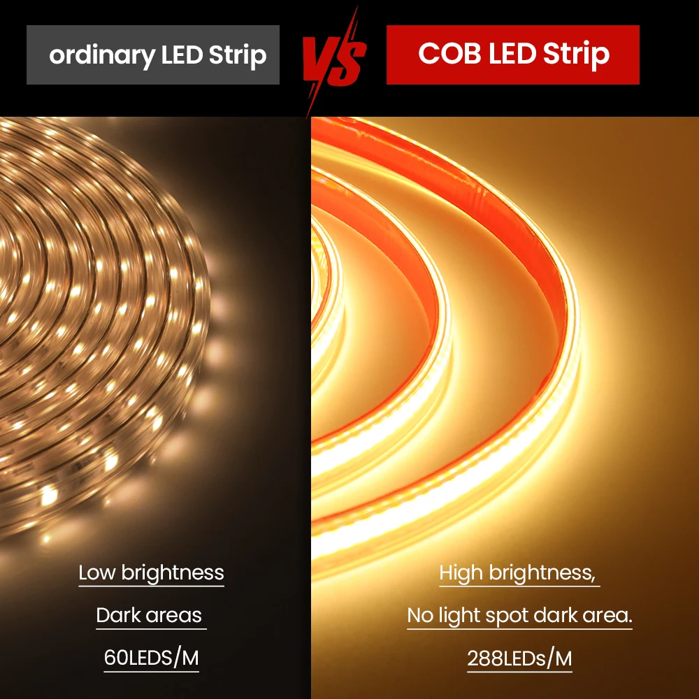 Taśma LED COB 220V Elastyczna taśma LED 220V z taśmą samoprzylepną 288LEDs Światło liniowe o dużej gęstości Wodoodporna wtyczka przełącznika światła