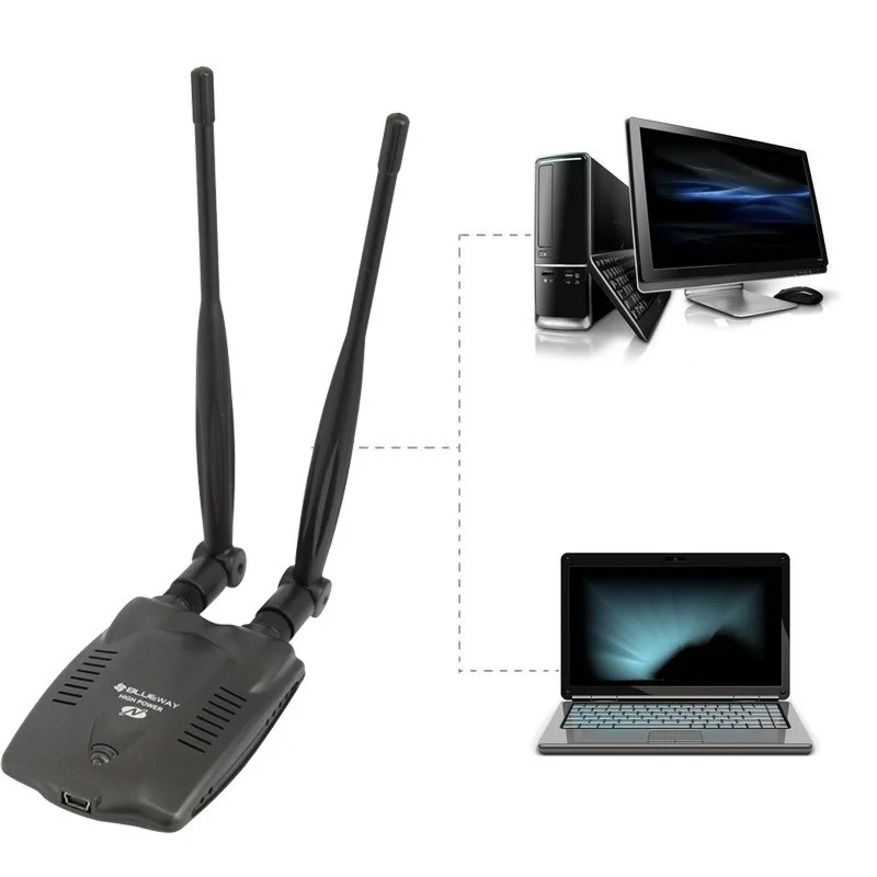 for Atheros AR9271 802.11 b/g/n 150Mbps USB Wireless WiFi Adapter with 2x 6dBi WiFi Antenna for Windows 7/8/10/Kali Linux