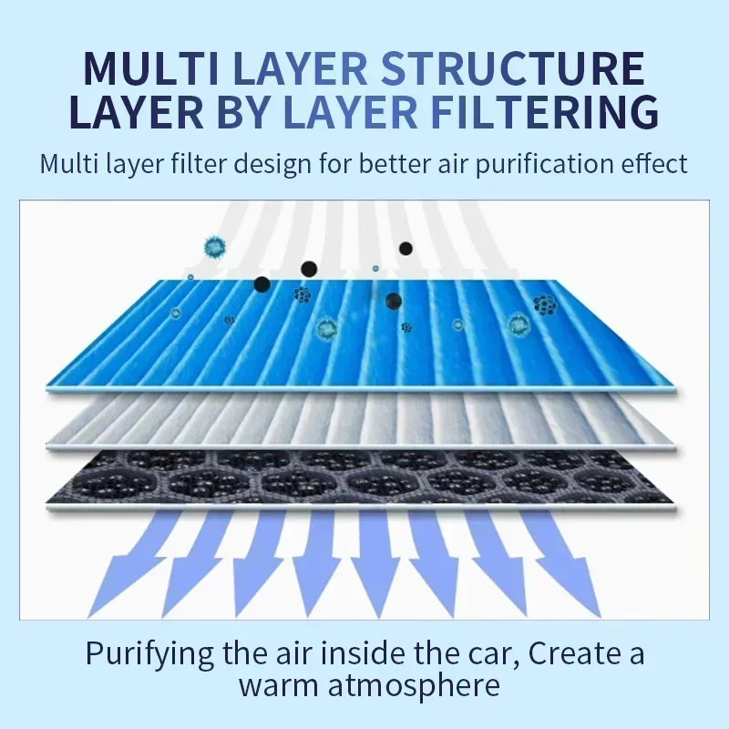10365251 For MG ZS EV 2021 MGZS Luxury 2020 ZX ZST VS EZS 2019 - 2023 2022 Accessories PM2.5 HEPA Air Conditioning Cabin Filter