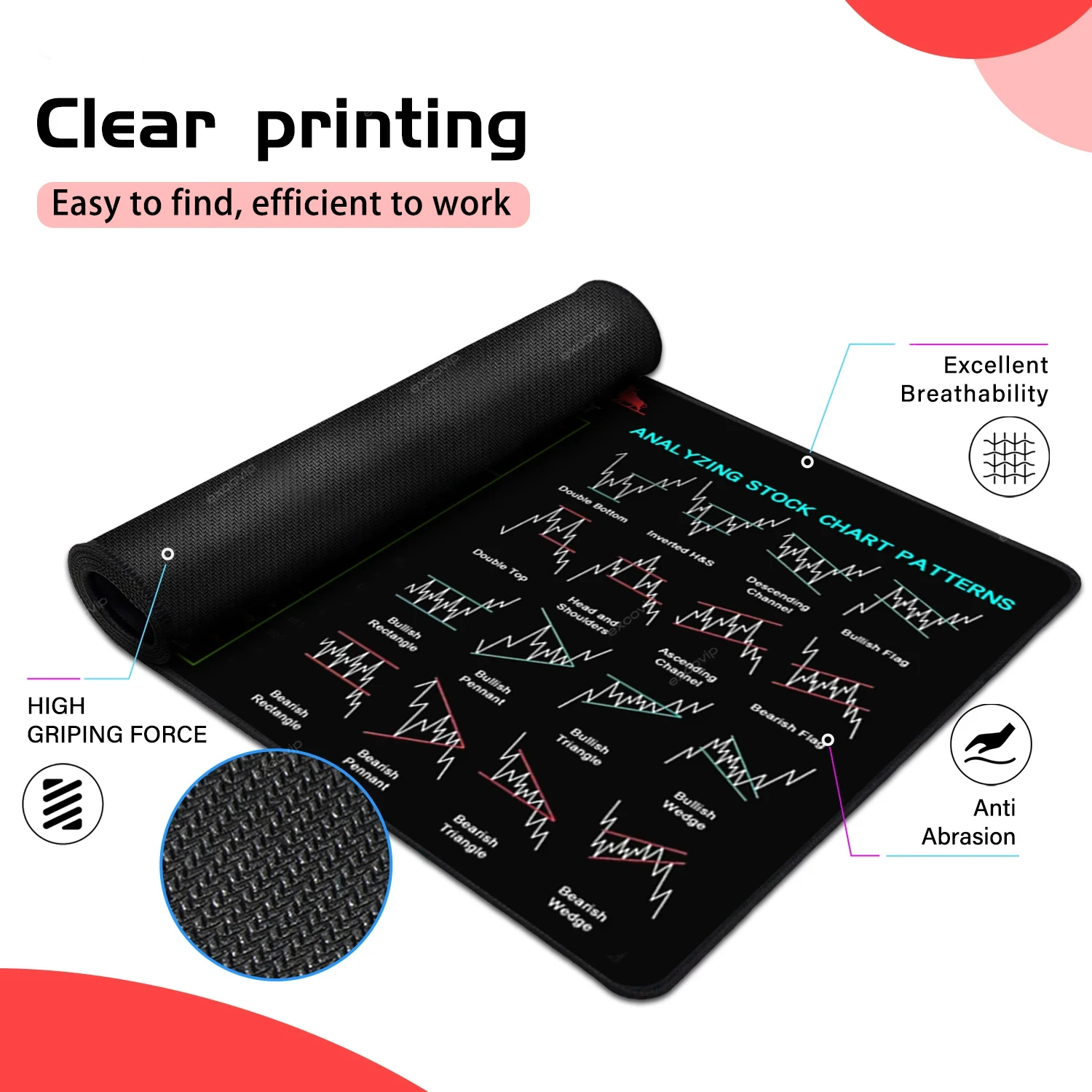 Chart Rubber Pad Candlestick Market Keyboard Pattern Stock Trader Edge Stitched Mouse Mousepad Base Investor Large Mat Desk B