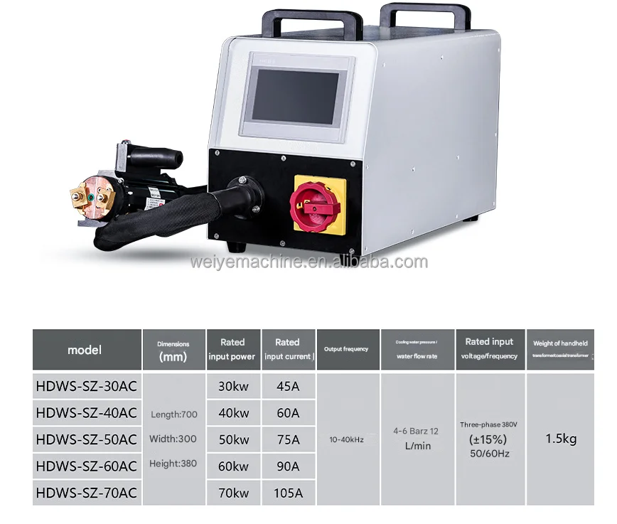 Handheld High Frequency Induction Heater for Metal Quenching Welding and Multi-functional Heating