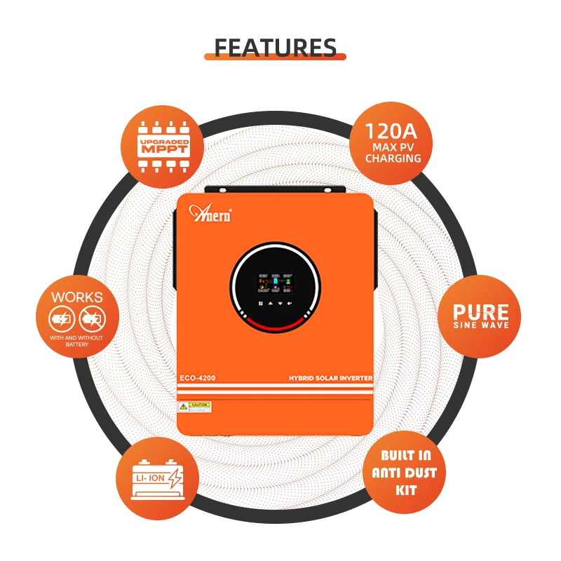 Anern Mppt Solar Inverter 3KW 4.2KW 6.2KW Off Grid 24V 48V Inverter 12V 220V Pure Sine Wave Dual Output MPPT 80A 120A