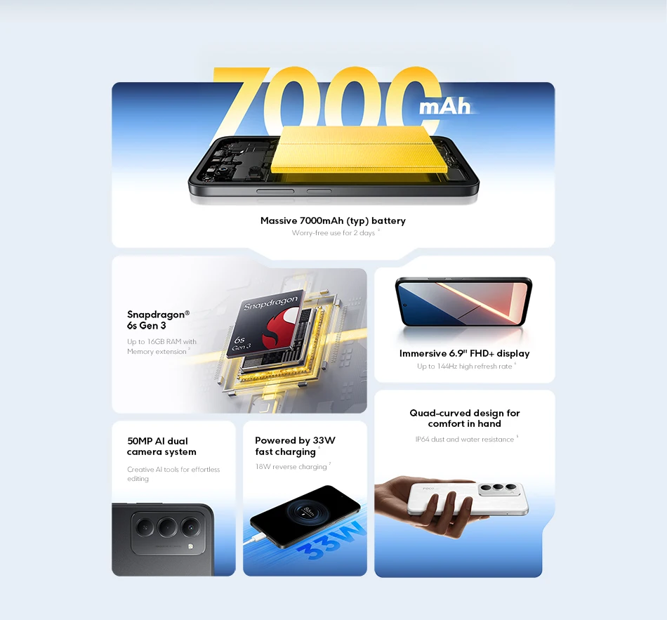 POCO M8s Global Version 5G Smartphone 128GB 256GB Snapdragon® 6s Gen 3 6.9" 144Hz Display 50MP Camera NFC 7000Ah 33W