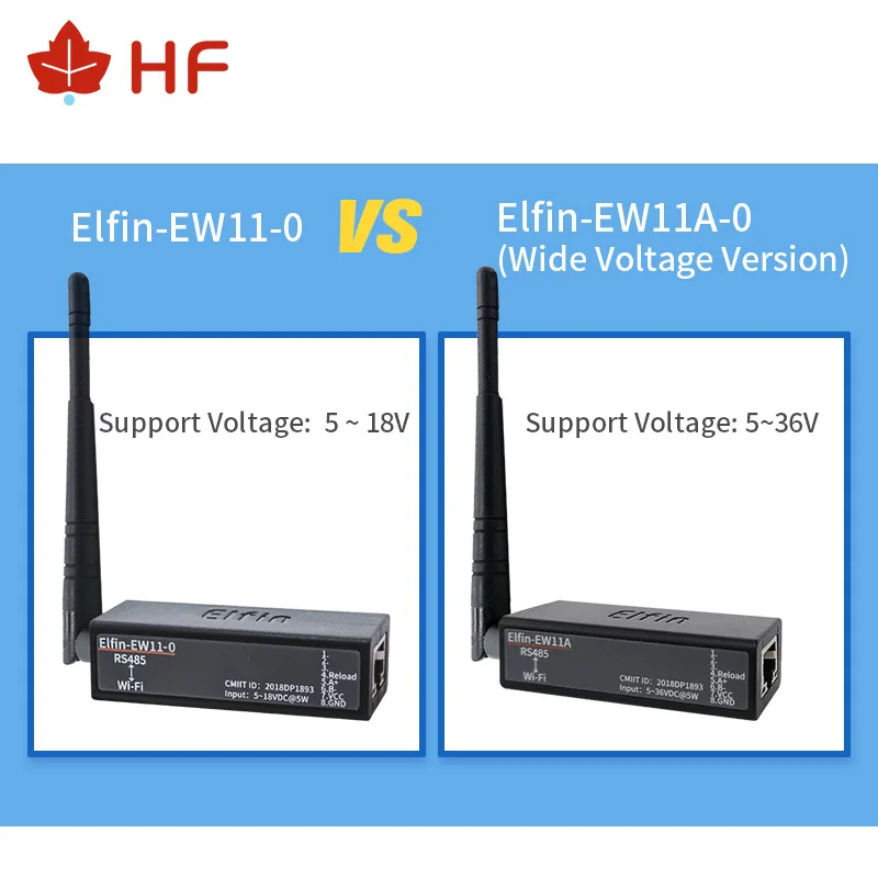 5~36V Smallest Elfin-EW11A-0 Wireless Networking Devices Modbus TPC IP Function RJ45 RS485 to WIFI Serial Server DTU