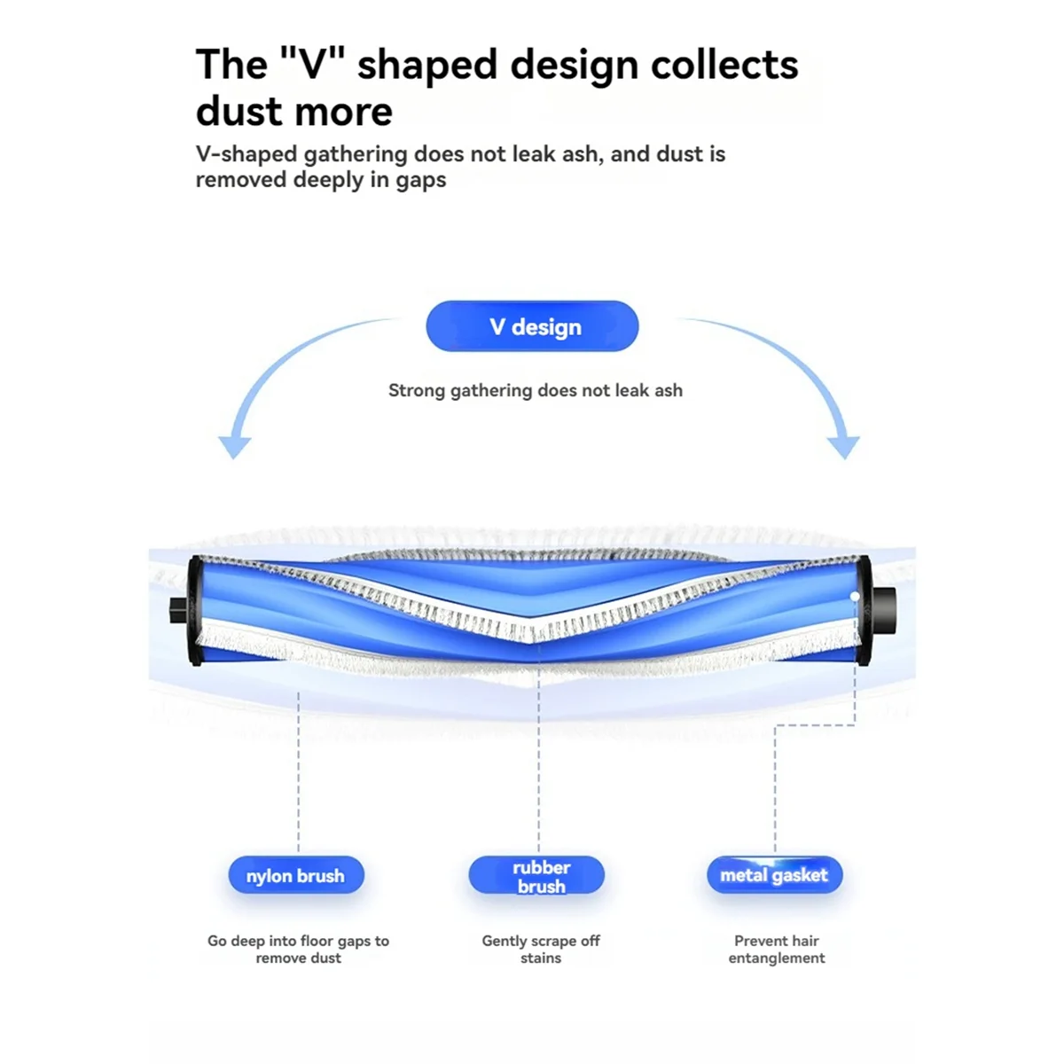 2 шт. роликовая щетка для Cobos T30Pro MAX, аксессуары для подметальной машины, запасная часть для пылесоса