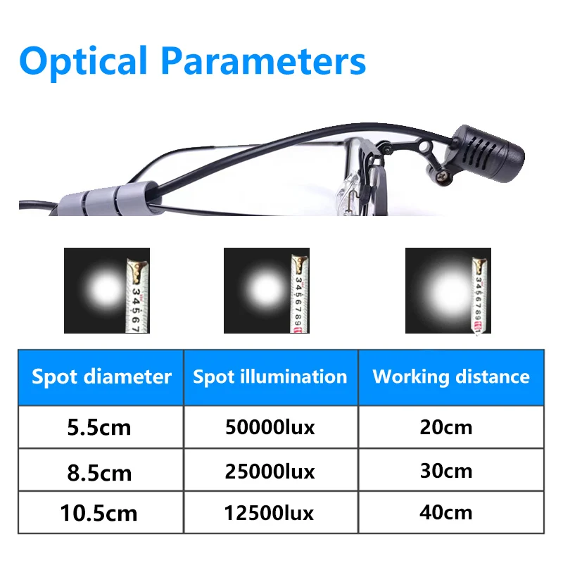 3W Headlight Headlamp with Glasses Clip for Dental Loupe Dental Lab Medical Loupe Dental Magnifier