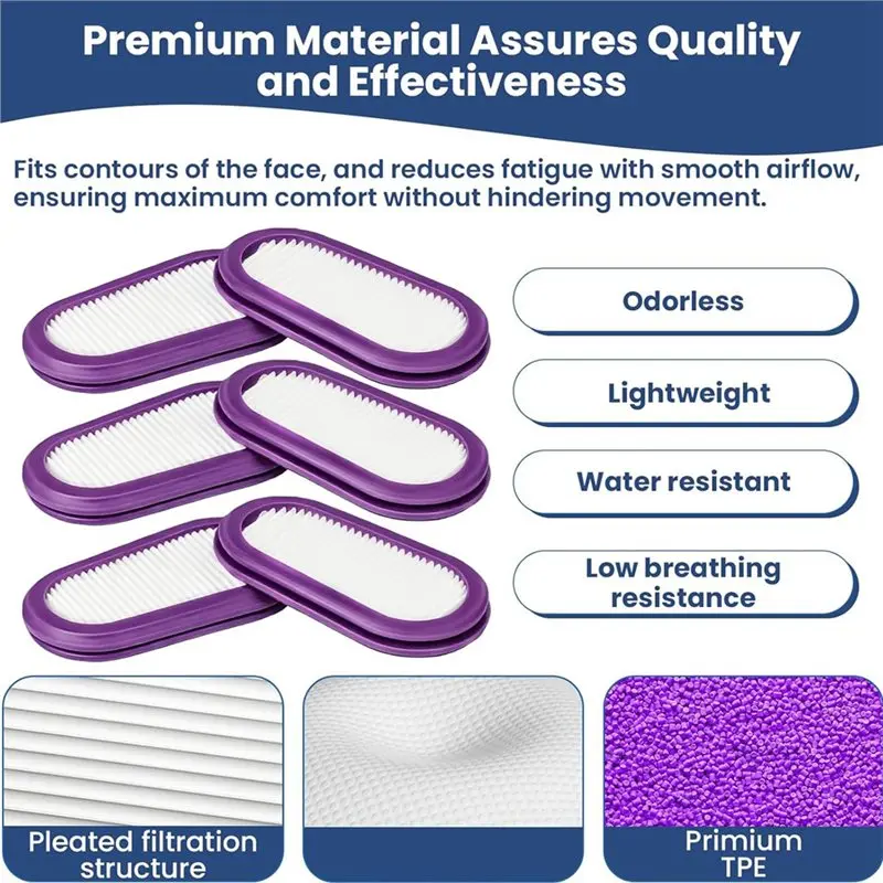 Filtro de Substituição Premium-6Pac P100 para Respirador GVS Elipse para SPR321& LPR-100& SPR451(S/M), SPR457(M/L), SPR449(S/M), SPR45