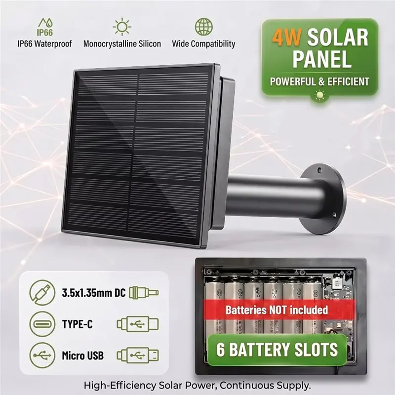 ABLU-Solar Panel Install 4W V3 Module 18650 Battery Micro USB& Type-C 12V Output Solar Cells Remote Control Timer