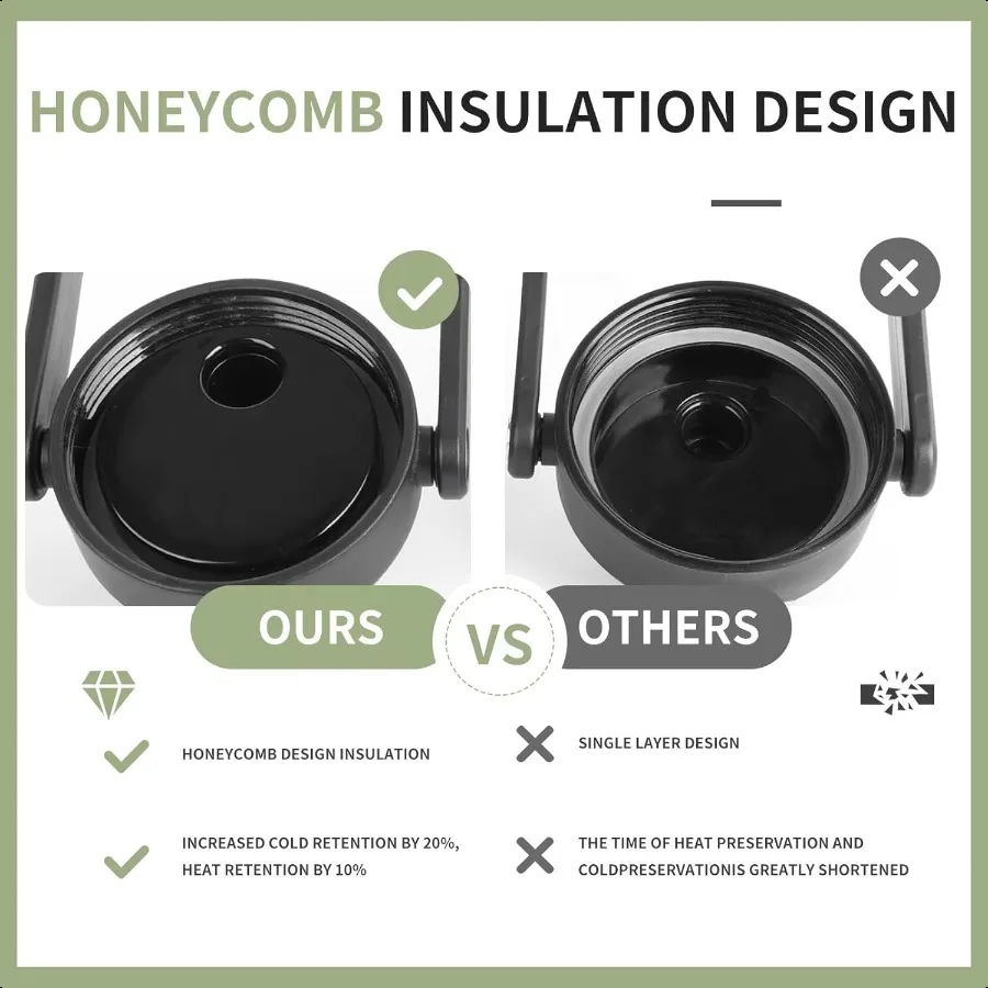 1 جالون زجاجة ماء معزولة باردة لمدة 48 ساعة BPA FreeLeak برهان 128oz إبريق ماء من الفولاذ المقاوم للصدأ زجاجة مياه كبيرة حرارية مع