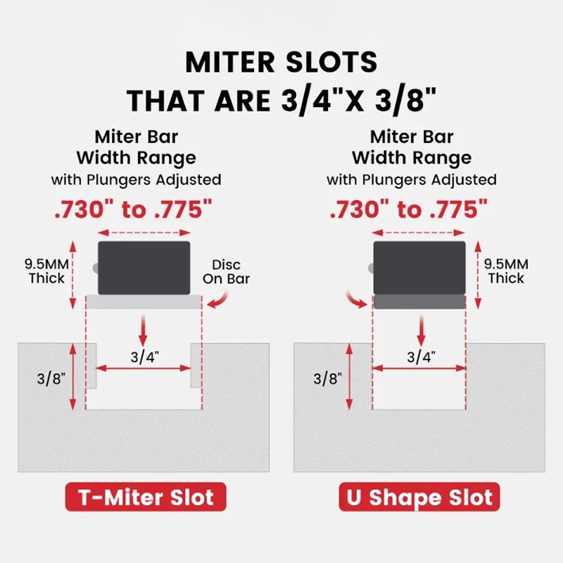 1Set Miter Gauge with Fence&stopper For Table Saw Router Miter Gauge Sawing Assembly Ruler Woodworking Tools