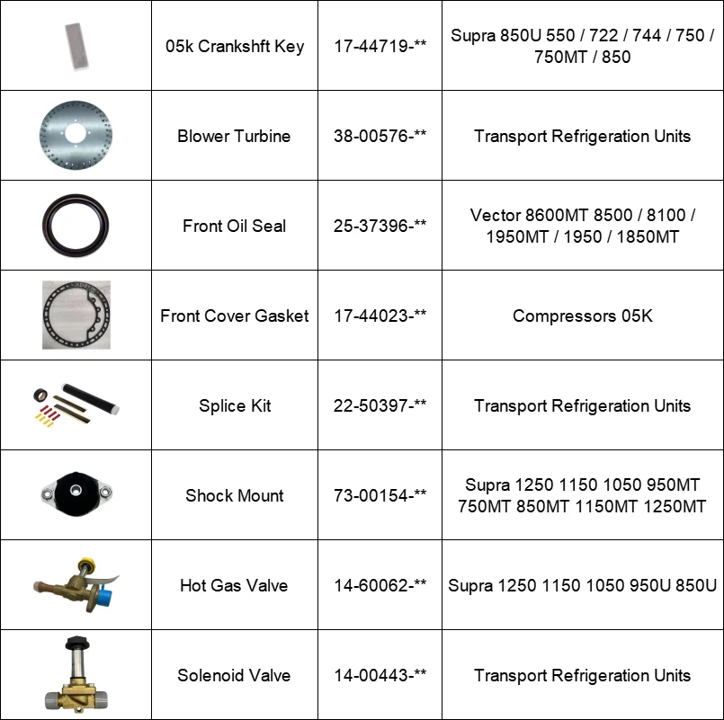 Reefer Parts Expansion Valve 14-00247-01 For Vector 1950MT 1950 1850MT 1850