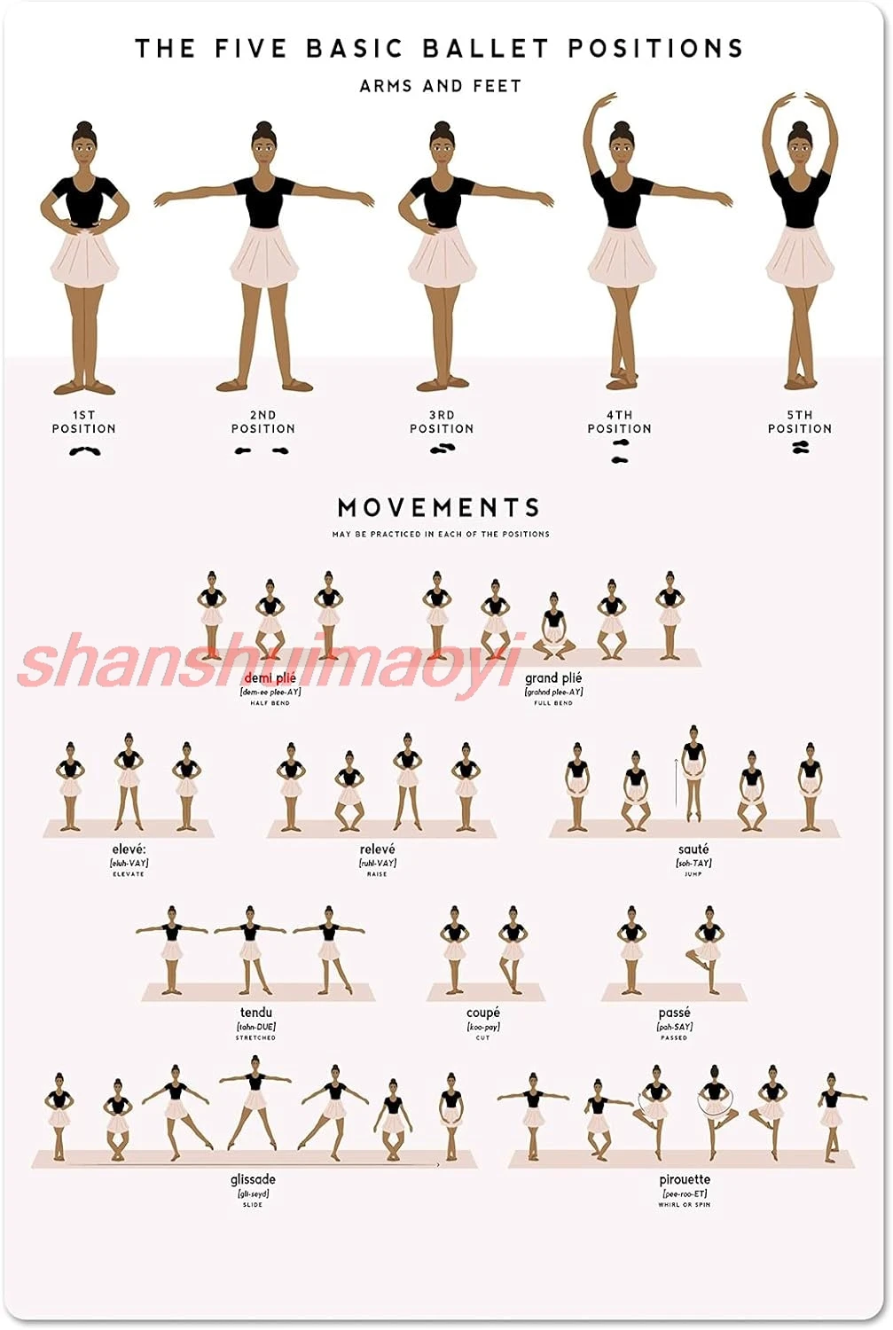 QSHPO-Pósteres de conocimiento de Ballet, movimientos básicos de Ballet, carteles de Metal, decoración de habitación, placa Retro, Club, escuela, decoración de pared del hogar, 12x18, TODOS