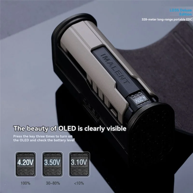 【NEW LISTING】Flashlight LED Light 1200 Lumens Latest Long-Range Light Source Camping Type-C Rechargeable Work Lighting
