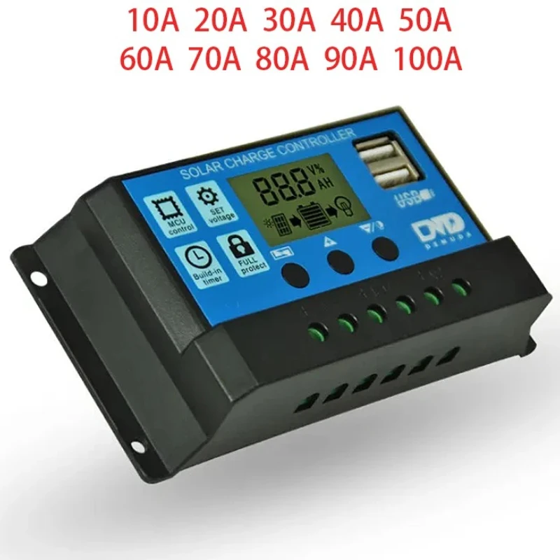 Solar Panel Charge …