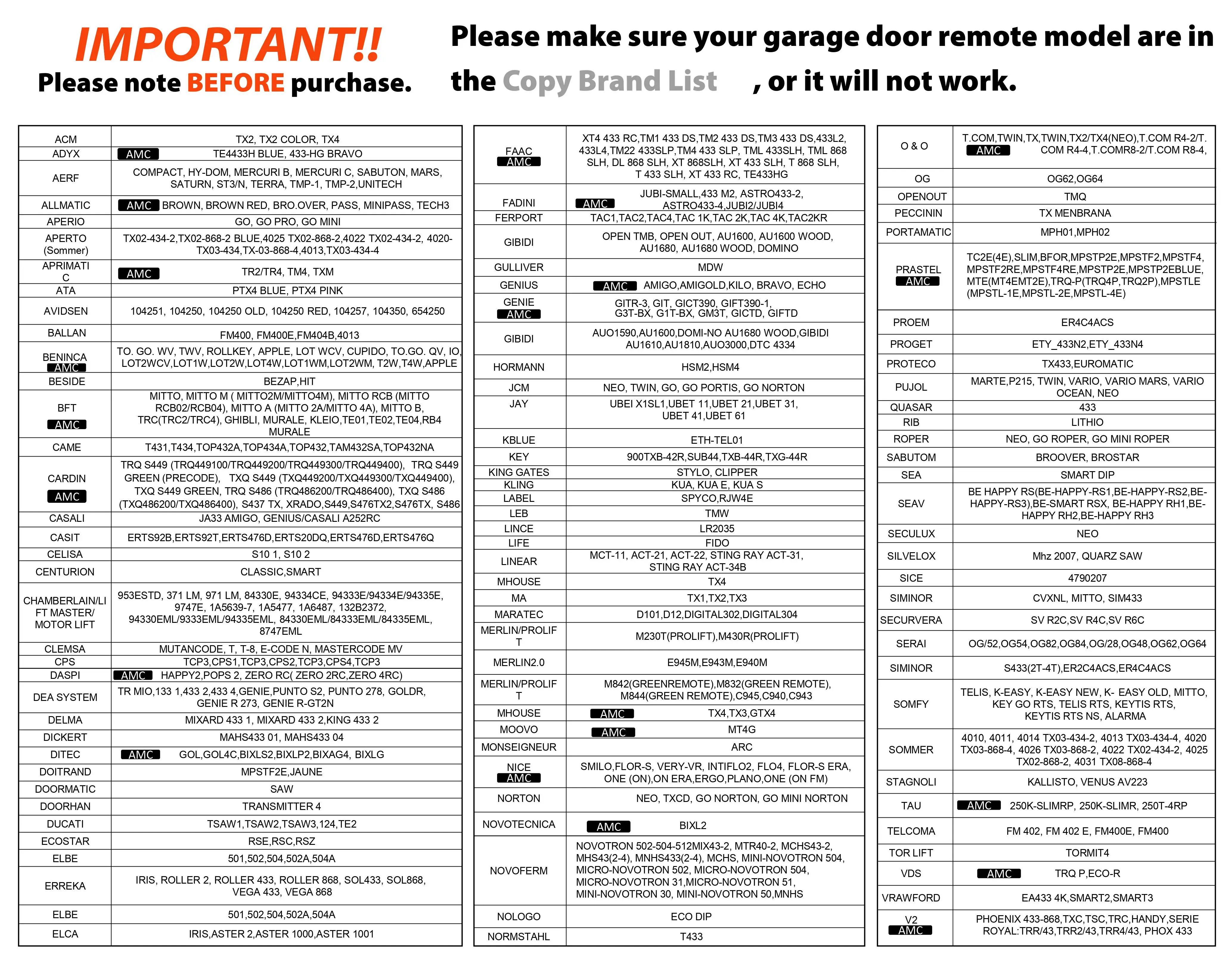 Auto Scan Multi-frequency Remote Control Duplicator For The Garage Door Opener With Multi-Brands