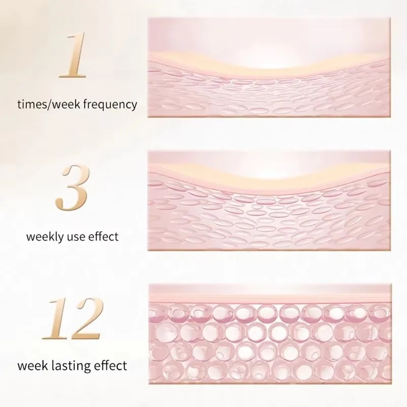 7D ใหม่ Mini Hifu Ultrasonic Face Lifting Massager Eye Care อุปกรณ์ความงามสําหรับ Home SPA Anti-Aging กระชับผิวกําจัดริ้วรอย