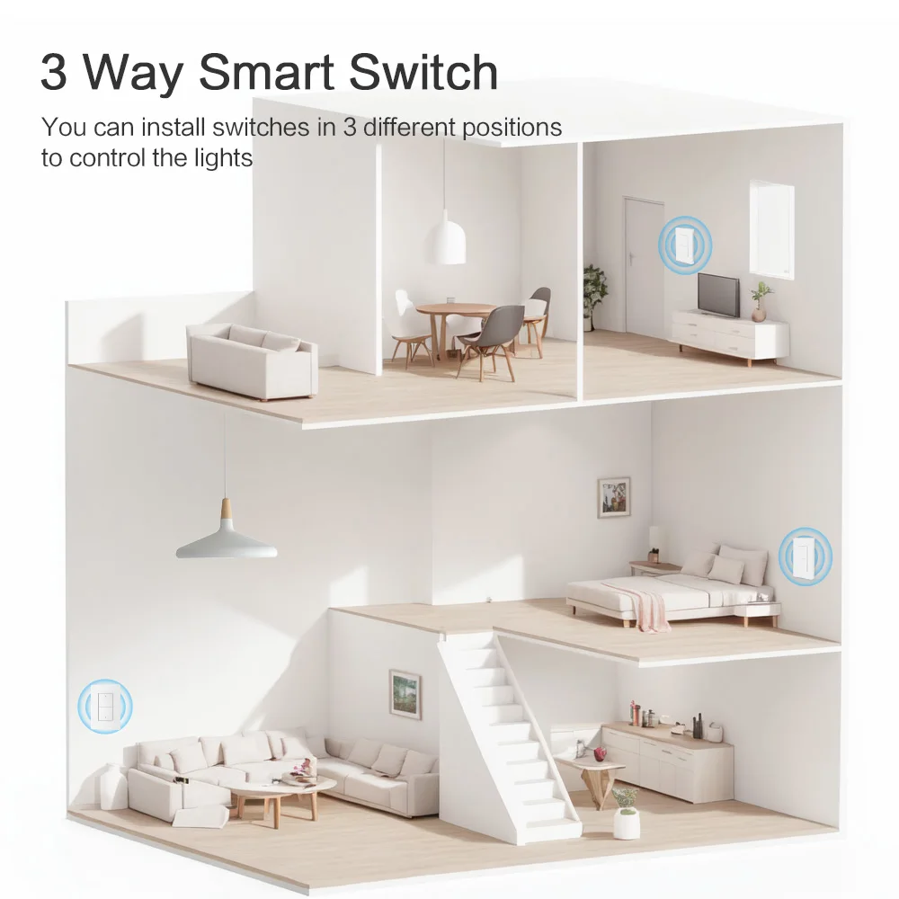 Zemismart Matter WiFi 3-Way Smart Switch US Push Button Wall Light Switch Work with Google Assistant Homekit SmartThings APP