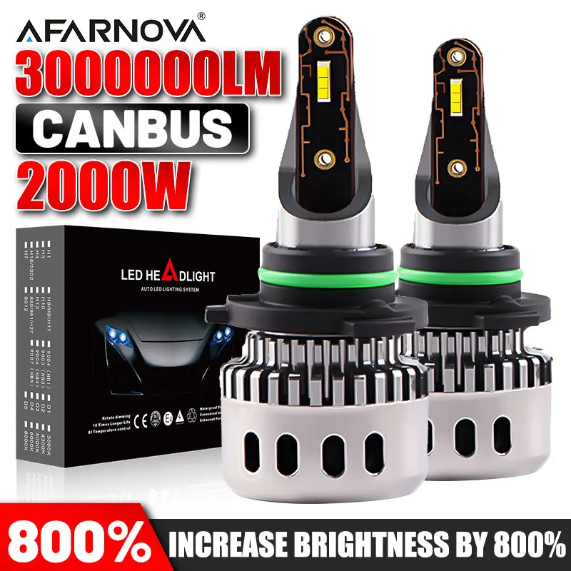 

2 шт. 1200 Вт H4 светодиодные фары Canbus H3 H1 H11 9005 H4 Высокая яркость CSP Автомобильные фары дальнего/ближнего света Противотуманные фары Автофара 6000K 12 В