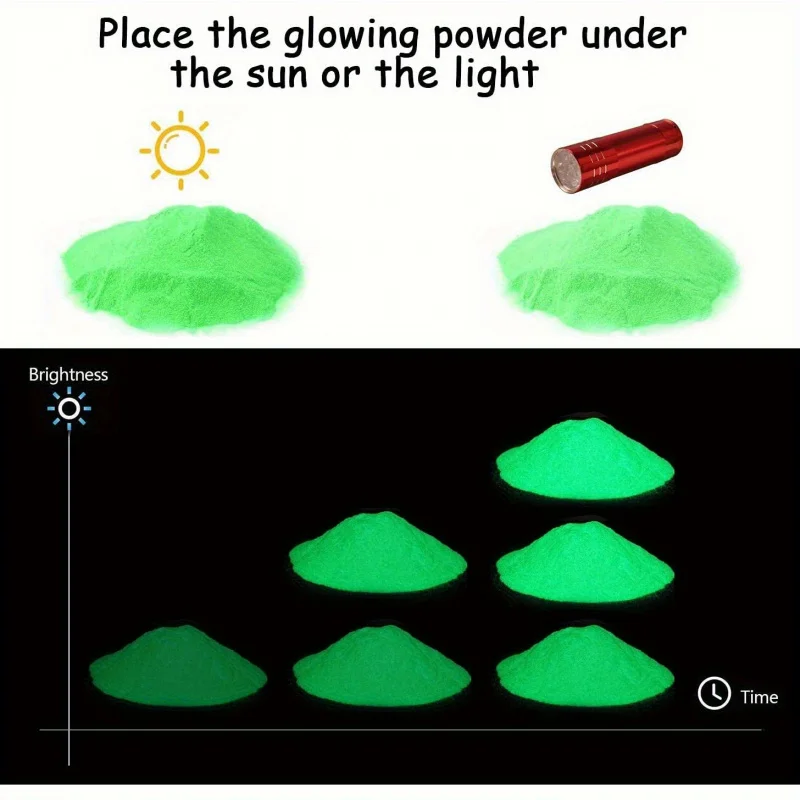 Luminous powder 12 Color epoxy resin dye glow-in-the-dark powder safe and long-lasting for art use、DIY Nail Art、Epoxy Resin Pigm