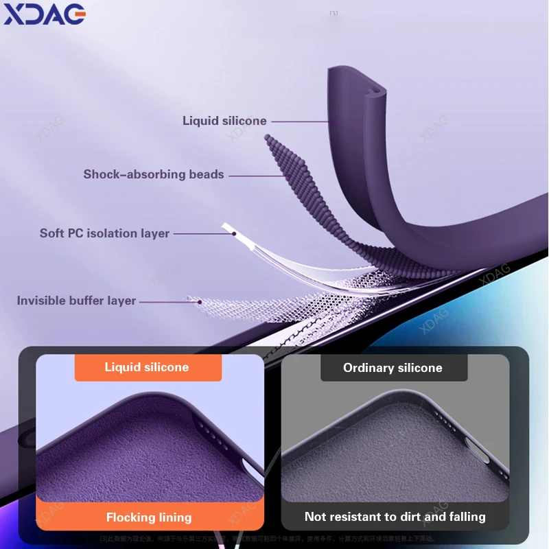 حافظة هاتف أصلية فاخرة لحماية العدسات لهاتف OPPO A6 Pro Global 4G 5G ملحقات غطاء خلفي من السيليكون السائل المربعة المقاومة للصدمات #2