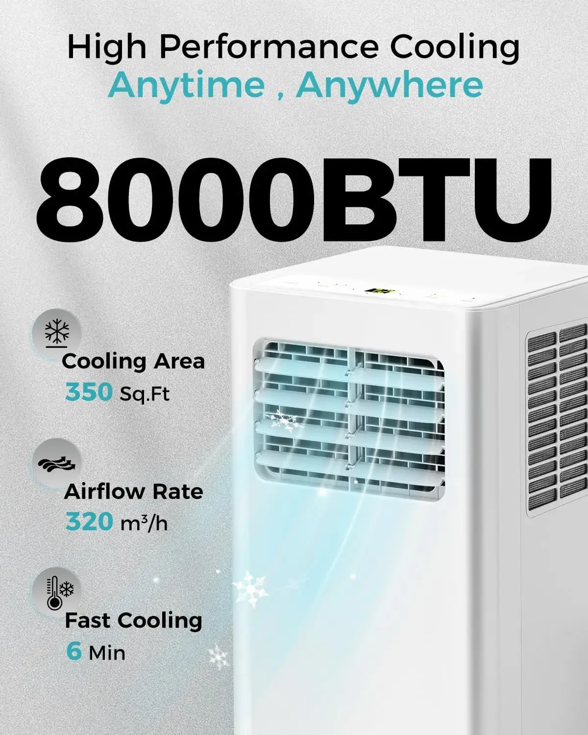 مكيفات هواء محمولة بقدرة 8000 وحدة حرارية بريطانية - تبريد 350 قدم مربع. وحدات تيار متردد محمولة 3 في 1 للغرف مع جهاز تحكم عن بعد ووضع النوم ومؤقت 24 ساعة