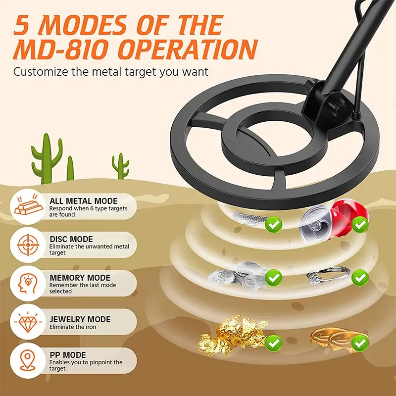 Metal Detectors Treasure Hunting Gold Underground MD-810 Metal Detector  Professional Depth Search Finder Gold Detector