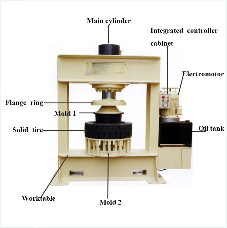 160 ton Forklift Tire Press Machine Solid Tire Press Machine Price