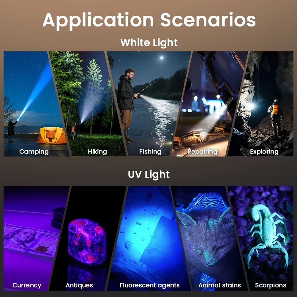 SOFIRN SR23 3300LM 6500K مصباح يدوي UV 365nm EDC ضوء 21700 USB C قابلة للشحن المزدوج التبديل الشعلة مع غطاء خلفي مغناطيسي #5