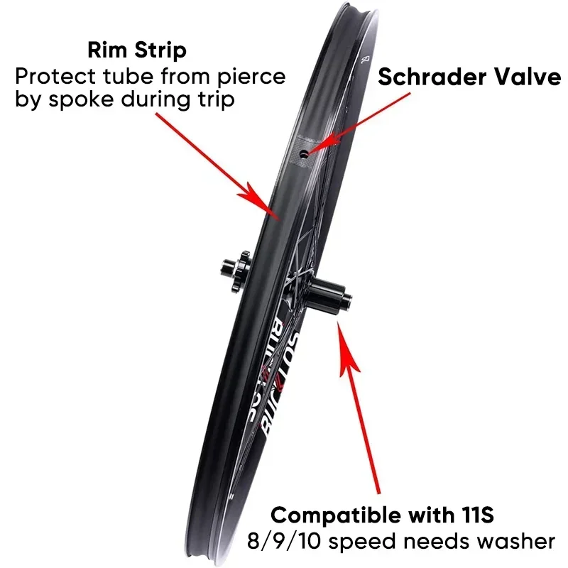 BUCKLOS BM1420 Mountain Bike Wheelset 15*100mm 12*142mm Thru Axle MTB Wheels 27.5/29 Inch Disc Brake Bike Wheels Bicycle Parts