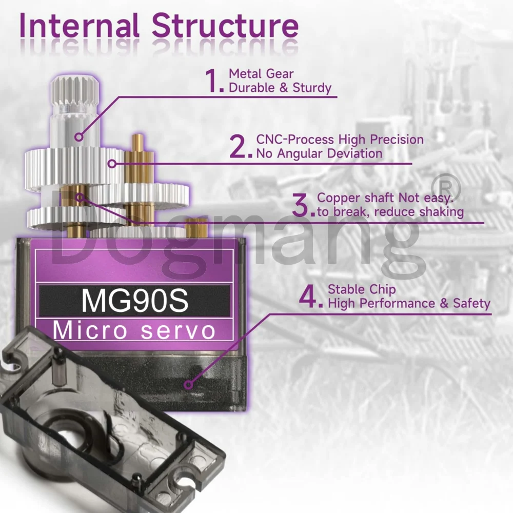 Mg90s Micro Servo mit Vollmetallgetriebe 9g Upgrade Sg90 Servomotor für RC-Fahrzeuge, Flugzeuge, Arduino DIY, 1-30 Stück optional – Detail 7