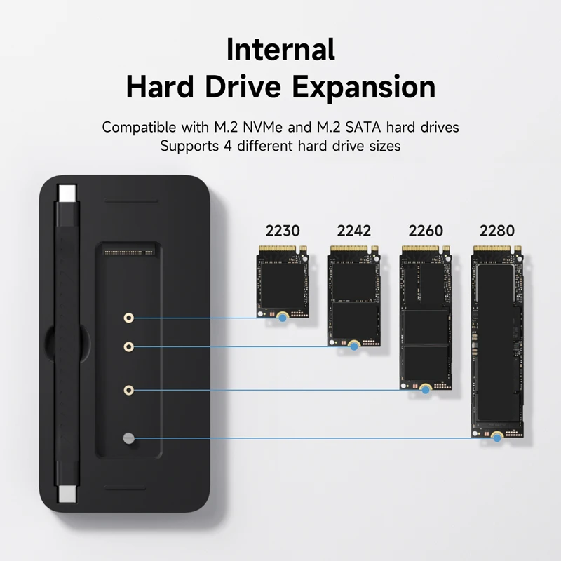 Hagibis 9-in-1-USB-C-HUB mit M.2 NVMe/SATA SSD-Gehäuse 4K HDMI-kompatibel 100 W PD USB 3.1 Dockingstation für Windows Mac OS