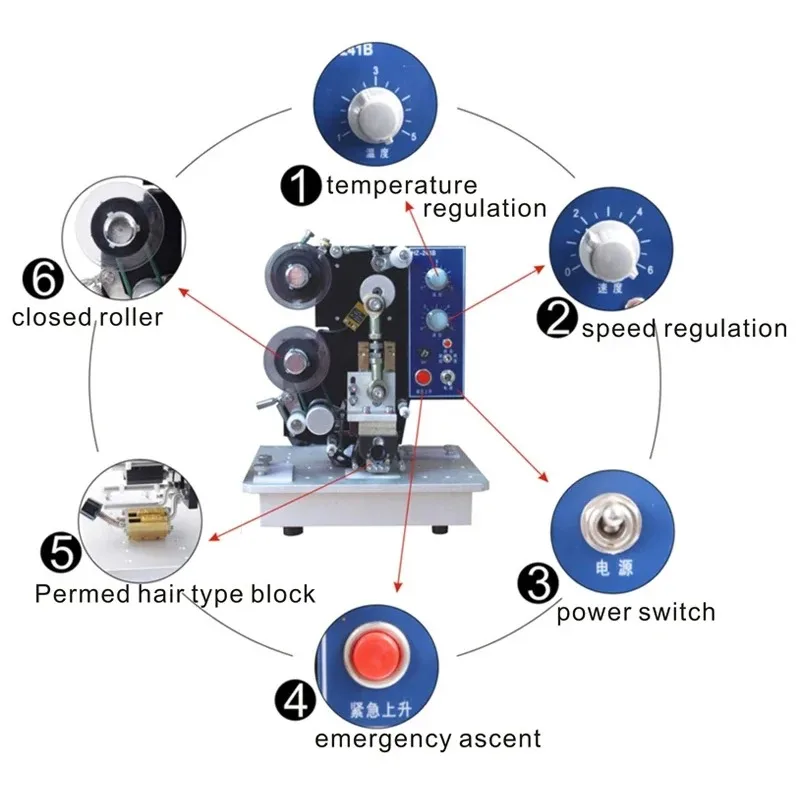 Dy-8 -241b My 380 Date Coding Machine 3 Lines  241 Expiry Date Machine