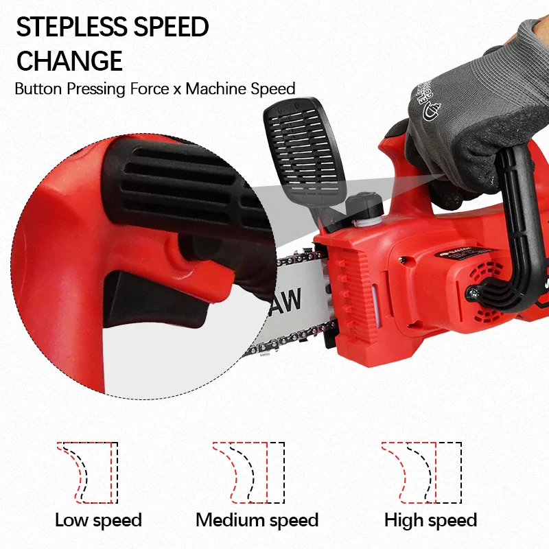 EGOD – scie à chaîne électrique sans balais, 12 pouces, coupe rapide, Portable, sans fil, arbre, jardin, bricolage, ensembles d'outils électriques pour batterie Makita