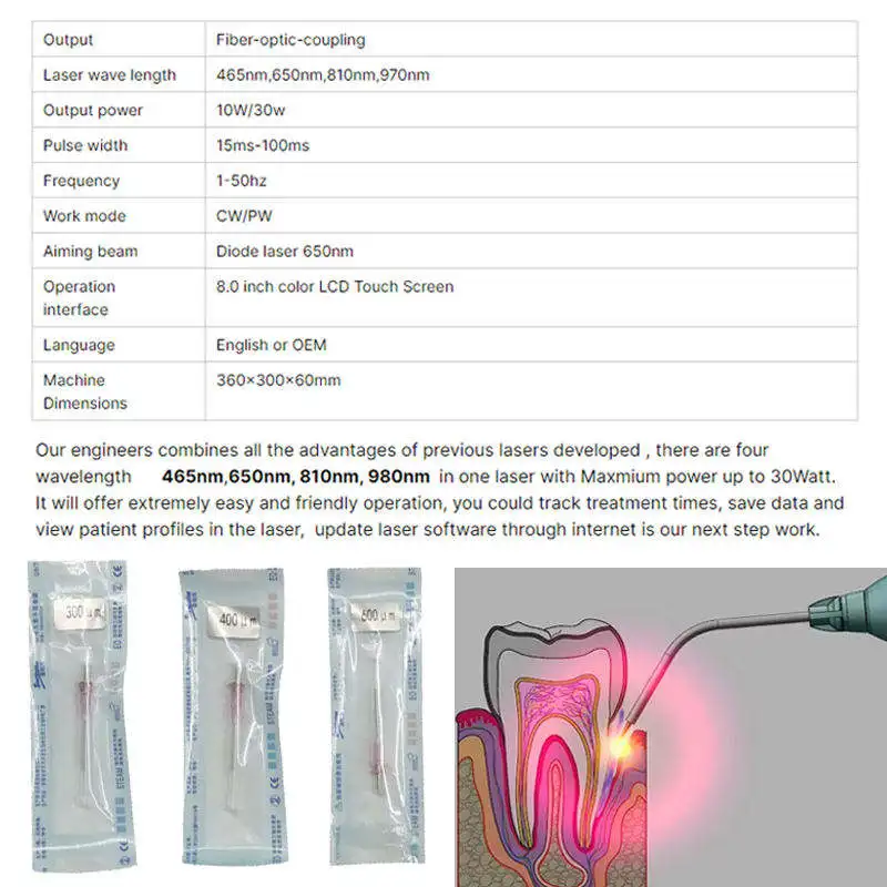 Professional Medical Equipment Denta Soft Tissue Cutting Lase Machine Diode Lasr Teeth Whitening Device