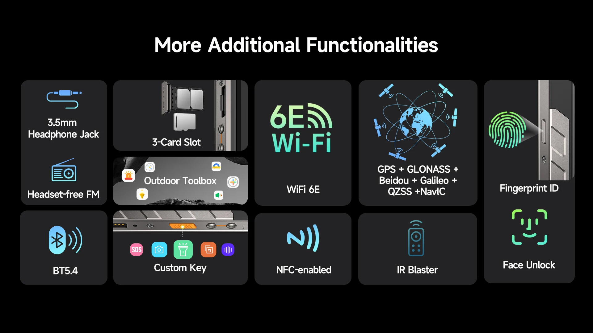 Ulefone Armor 34+ NFC 5G AI Rugged Phone 25500mAh Up to 32GB+512GB 120Hz Display 6.95" Android 15 Smartphon