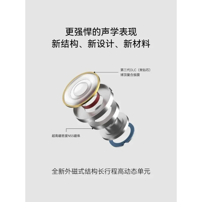 Flagship flat head earphones, fever, wired flat head plug shower 3rd generation