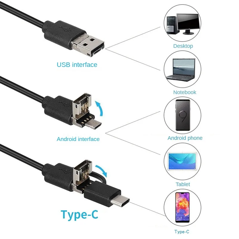 Triad TYPE - C USB android mobile phones endoscope, 3.9 MM hd waterproof direct-connect endoscope