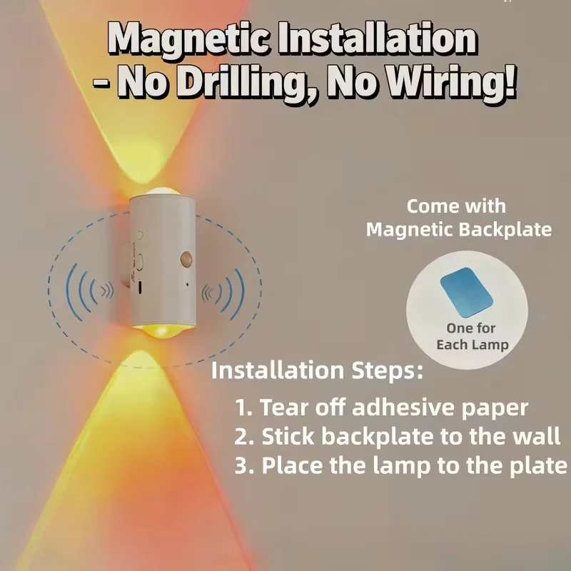 Luz de Parede LED Magnética Recarregável com Sensor de Movimento Inteligente RGB, 16 Cores, Regulável, com Controle Remoto para Escadas, Quarto e Corr
