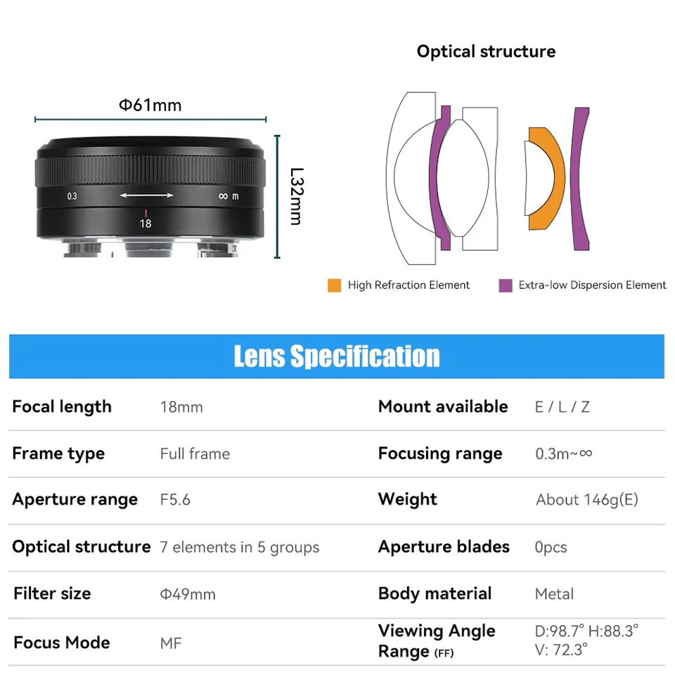 7artisans 18mm F5.6 Full Frame Ultra Wide Angle Prime Camera Lens for Humanities Photography with Sony E Nikon Z Lumix L-mount